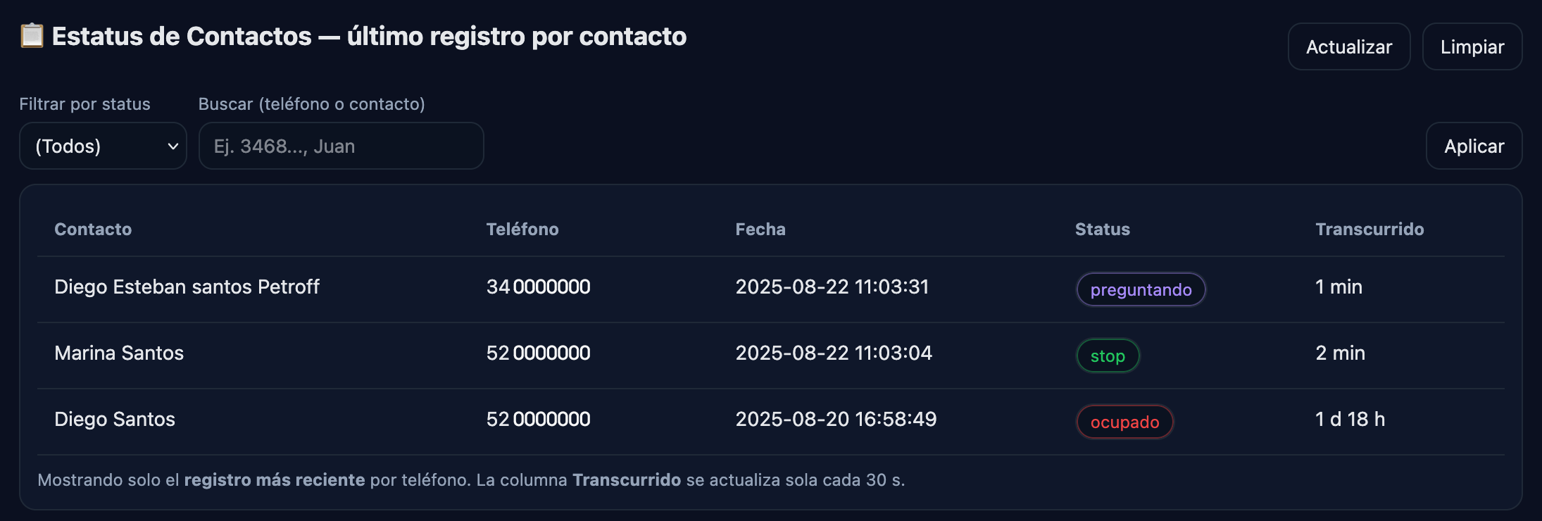 Página de estatus de contactos con información detallada